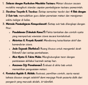 Keunggulan Buku Penerbit Luqmanulhakim